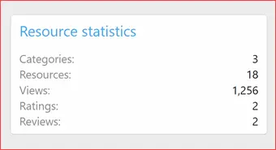 [XenCustomize] Resource Views & Visitors