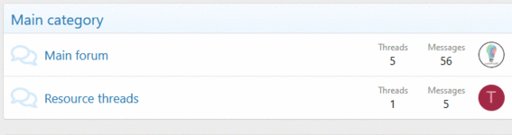 [cXF] RSS Feeds for Single Nodes