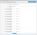 Rank Based on Number of Posts Created for XenForo