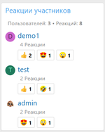 [XENDEEP] Reaction Summary