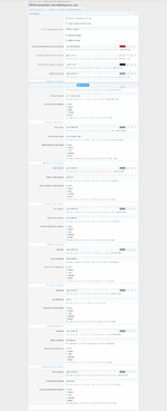 [KD] Konu İstatistikleri