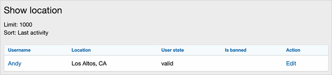 [AndyB] Show location