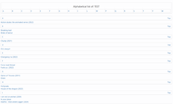 [OzzModz] BB Code: Thread List Alphabetical