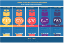 [cXF] Membership Page