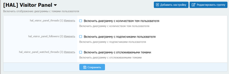 [HAL] Visitor Panel for [XENDEEP] Custom Statistics
