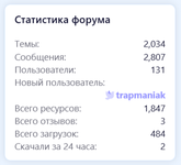[HAL] Resource Statistics for [XENDEEP] Forum Statistics