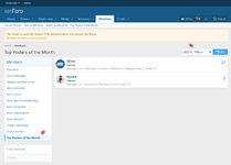 [XTR] Top Poster of The Month